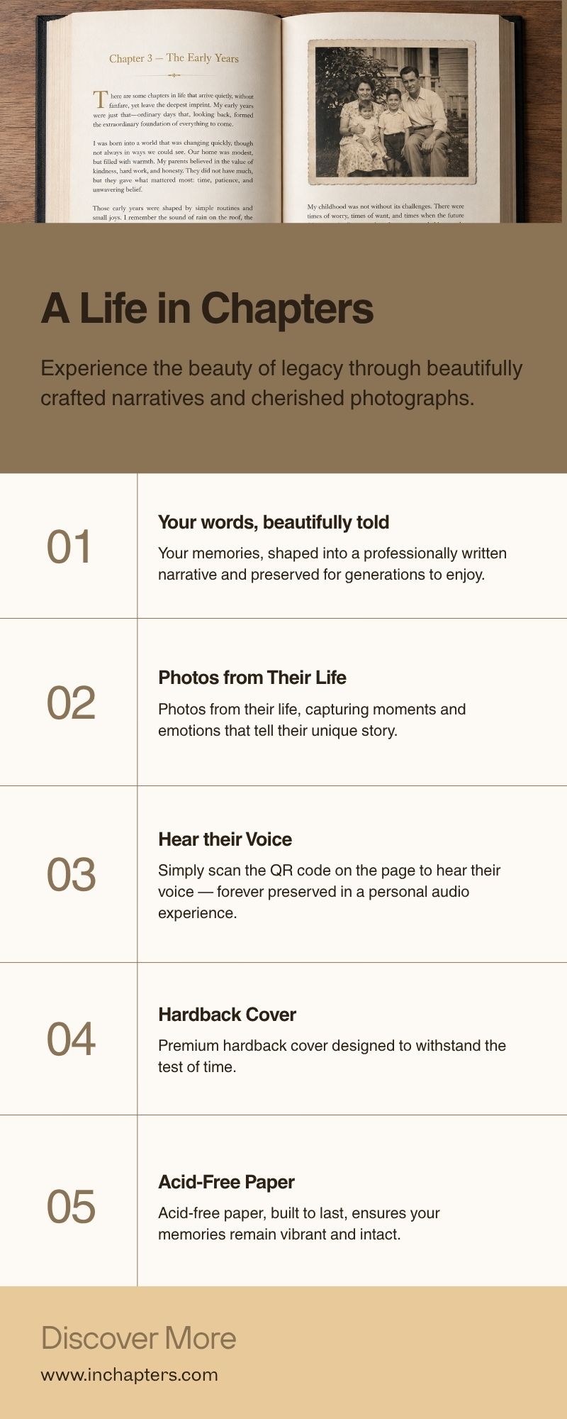 Life Story Book — what's included